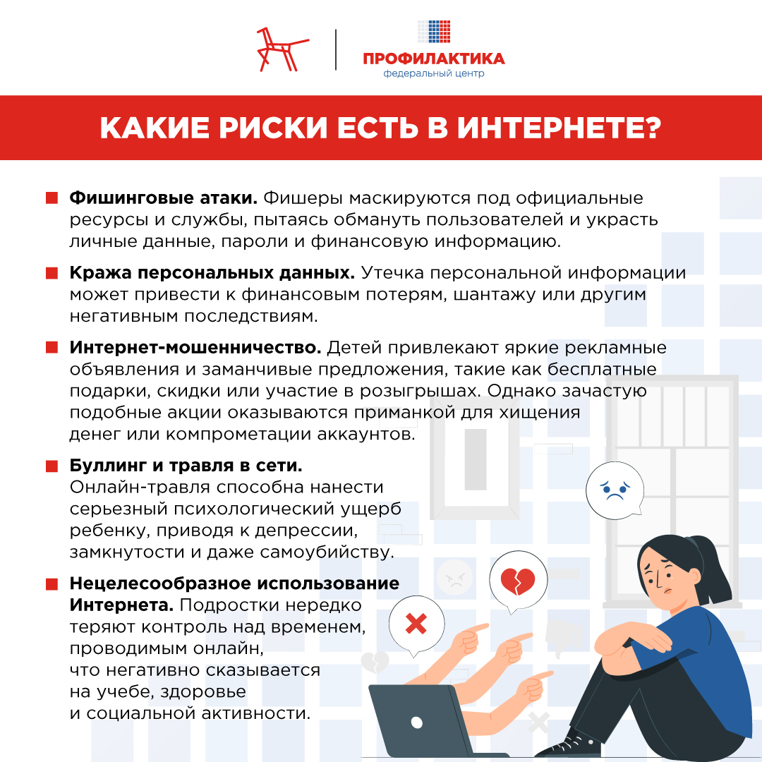 Какие риски есть в Интернете