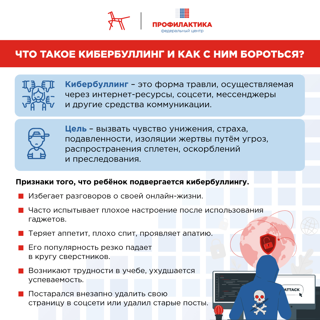 Что такое кибербуллинг и как с ним бороться 1