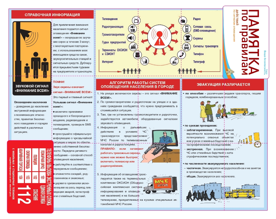 Памятка действий по Сигналу оповещения prew page 0001