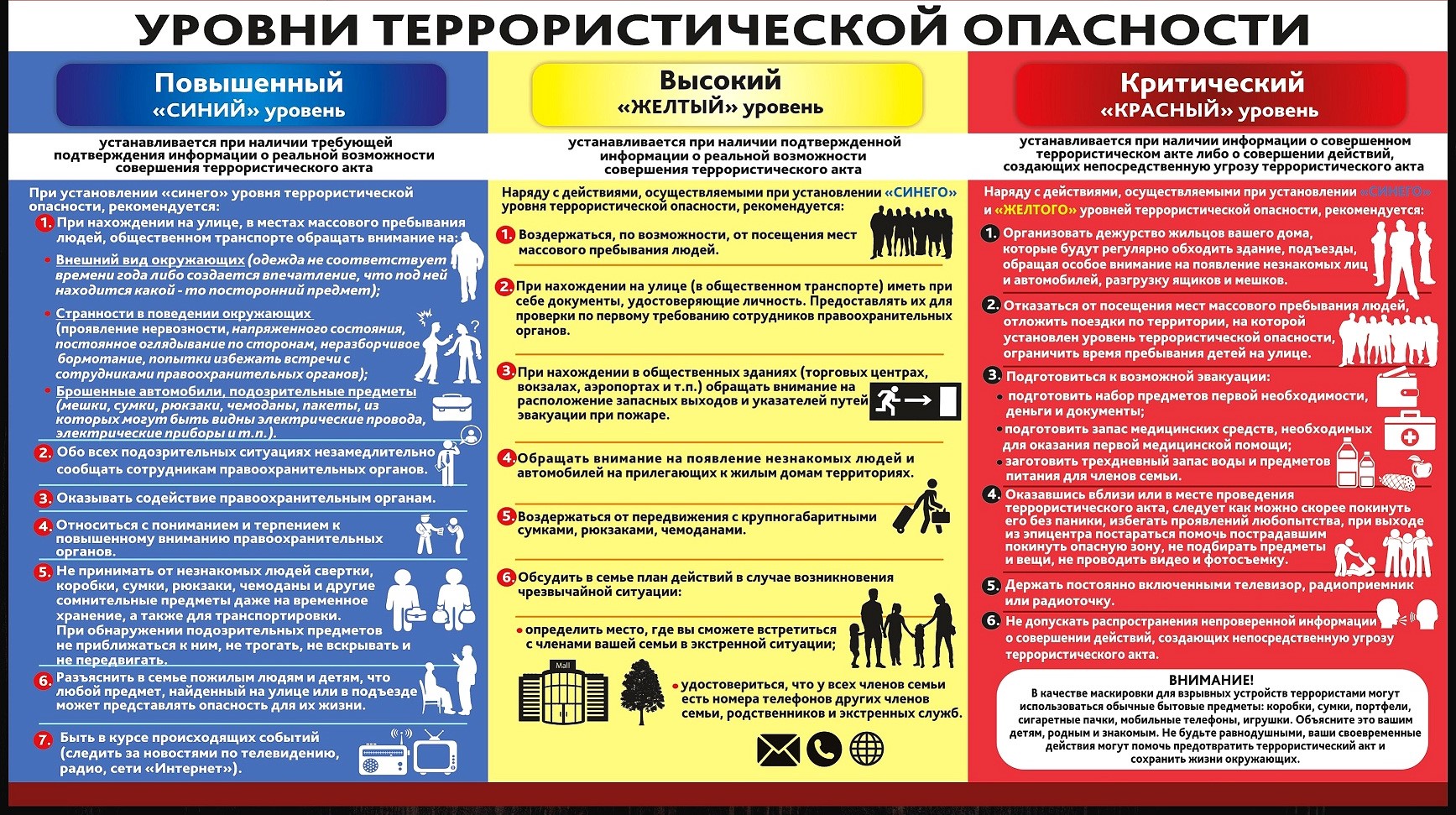 1685878611 pamyatka grazhdanam ob ih deystviyah pri ustanovlenii