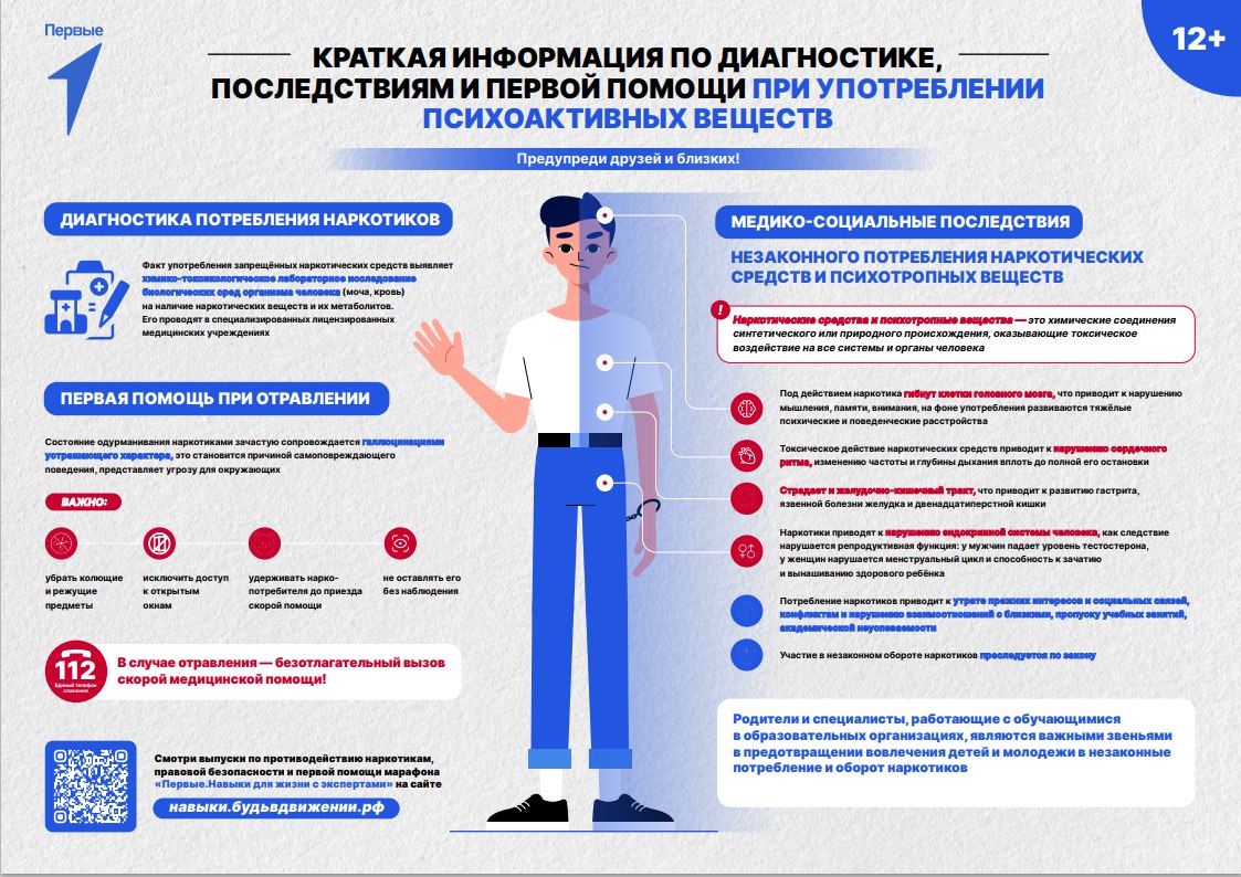 Приложение 2 2