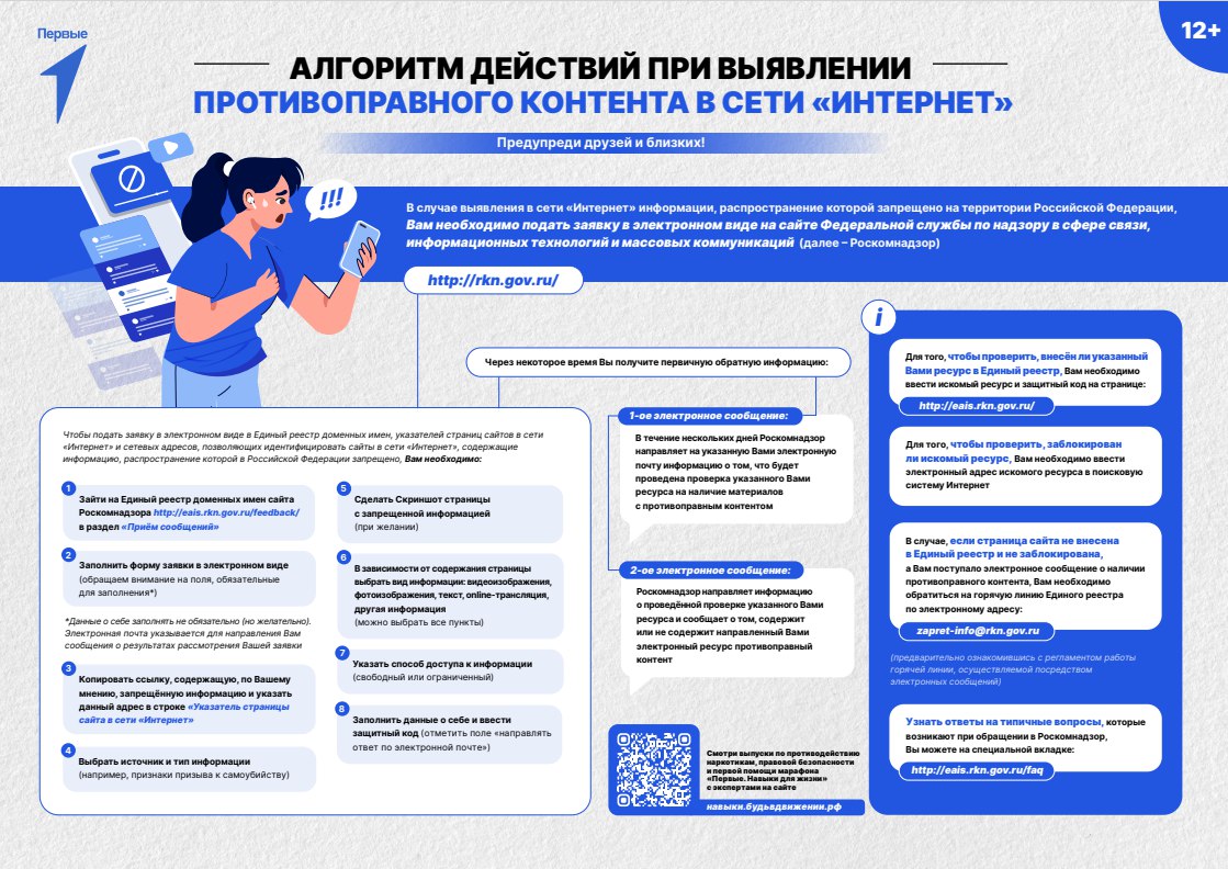 Приложение 2 3