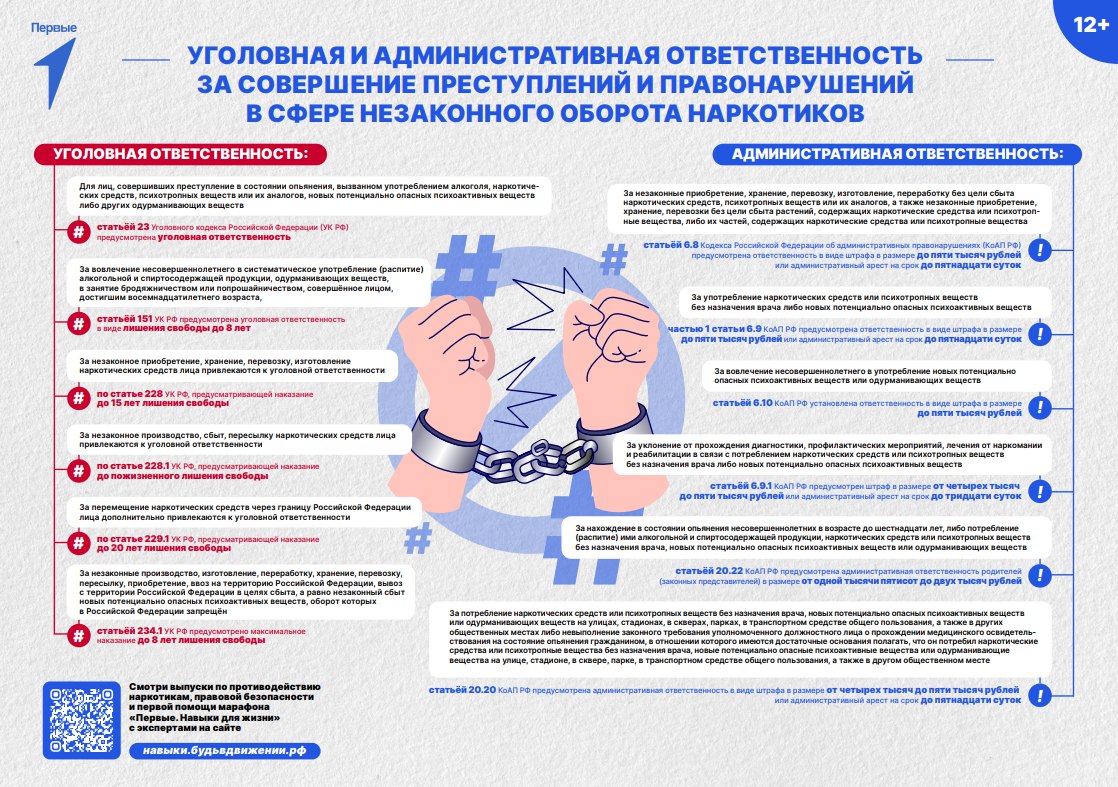 Приложение 2 4