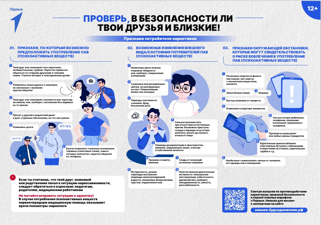 Приложение 2 5